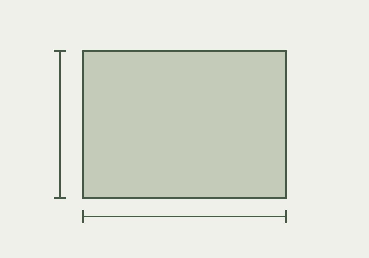 Sơ đồ khái niệm Kích thước (Dimensions)