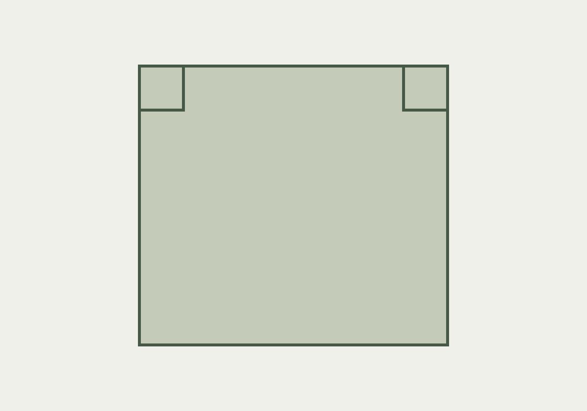 Sơ đồ khái niệm Độ vuông (Rectangularity)