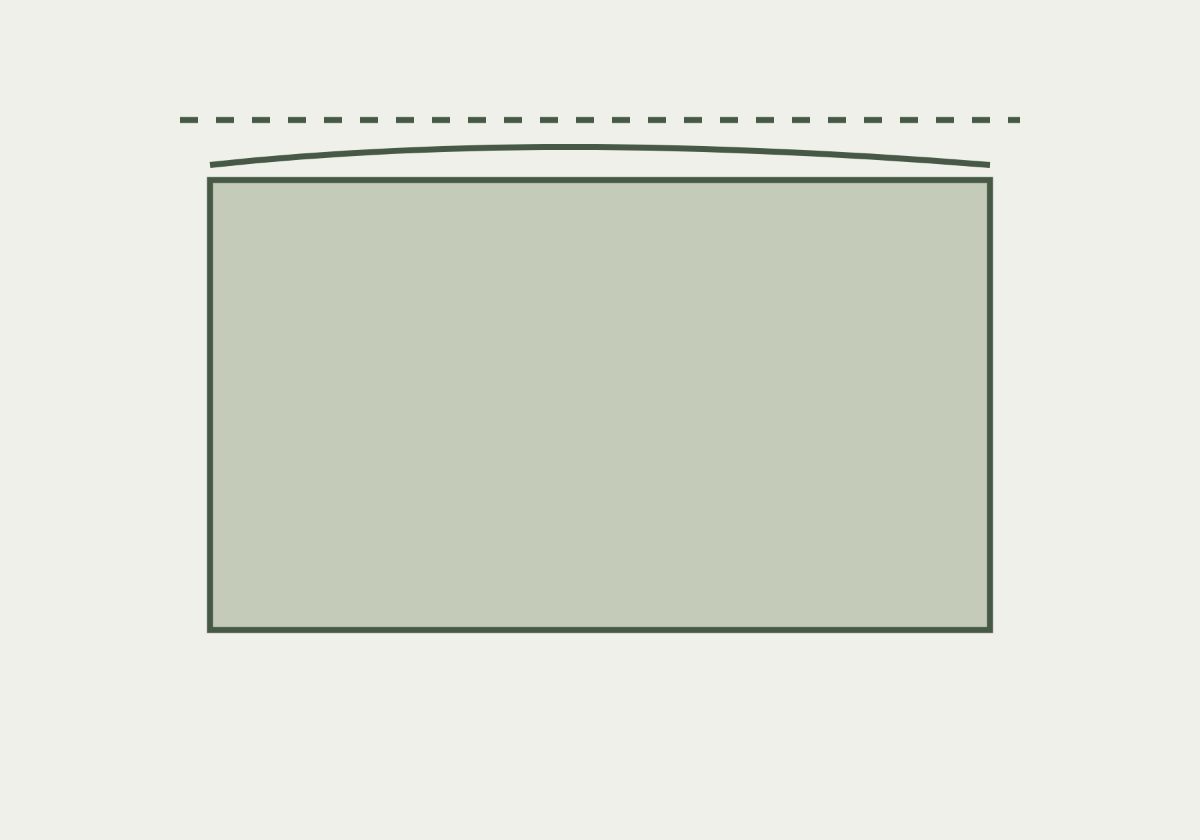 Sơ đồ khái niệm Độ thẳng cạnh (Straightness)