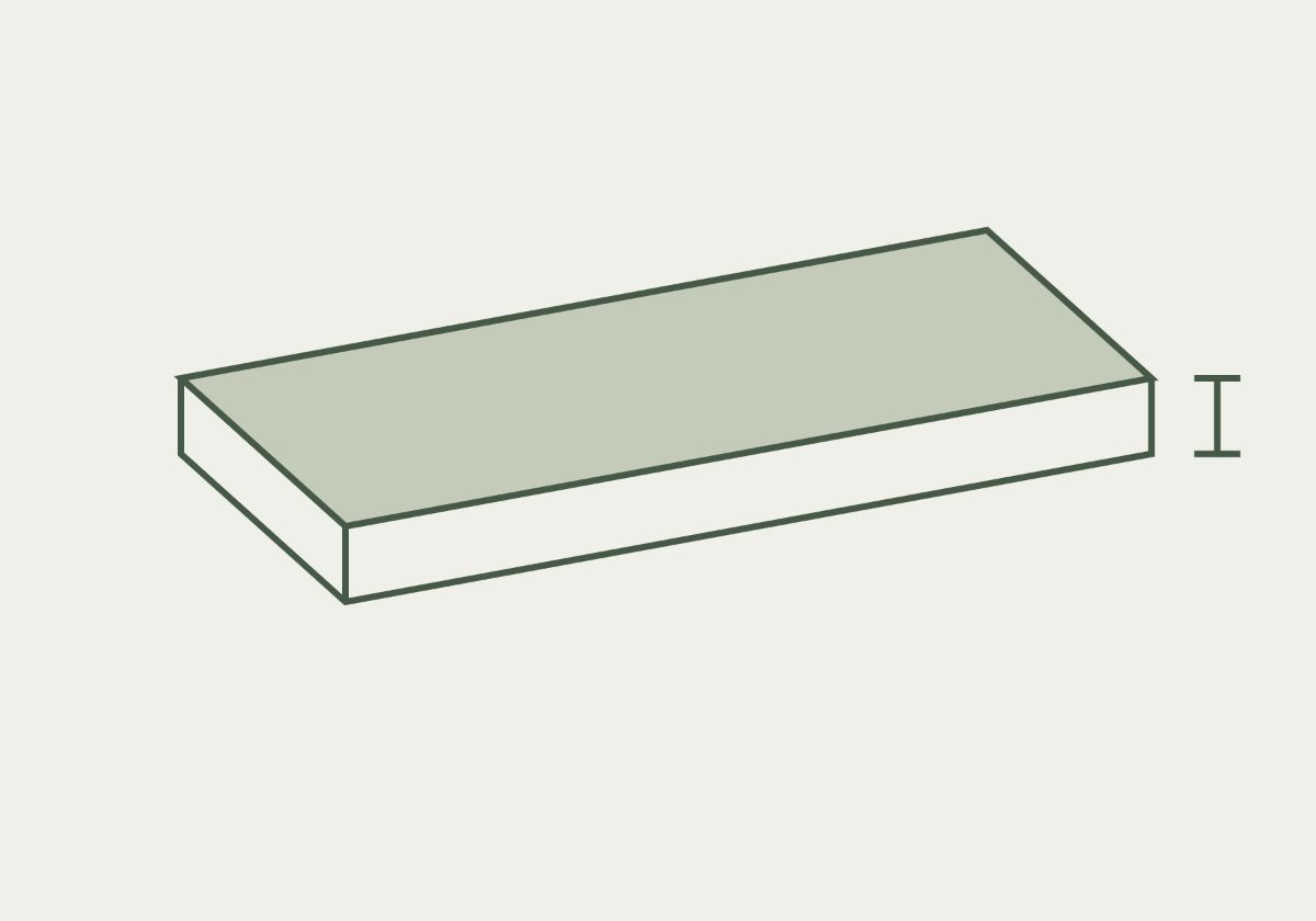 Sơ đồ khái niệm Chiều dày (Thickness)